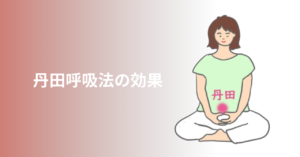 あぐらをかいて深呼吸する女性と「丹田呼吸法の効果」のテキスト